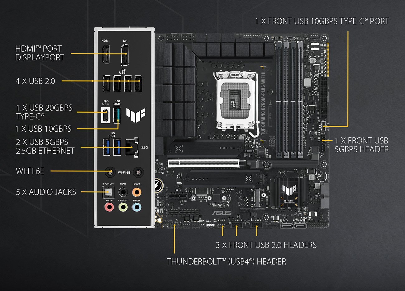 TUF GAMING B760M-PLUS WIFI II Motherboard